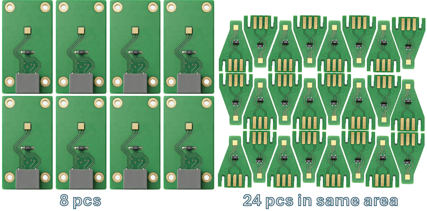 PCBA Size Optimization